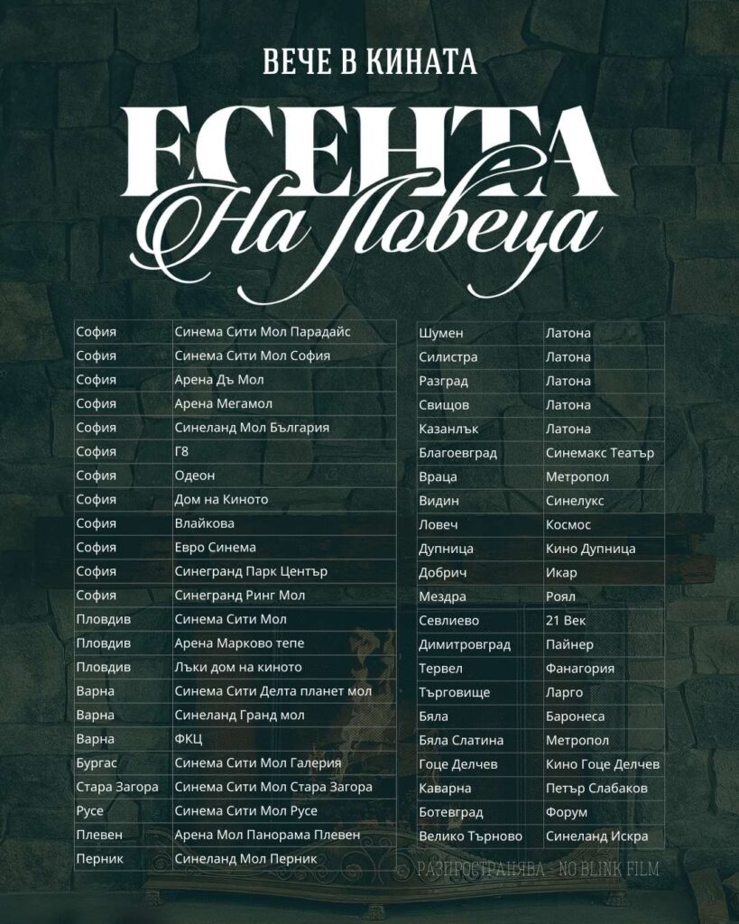 КИНА В БЪЛГАРИЯ